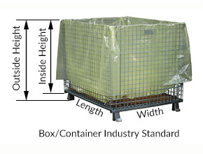 Box/Container Industry Standard