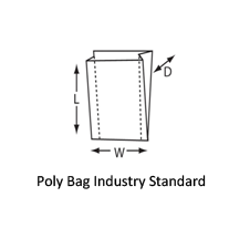 Poly Bag Industry Standard