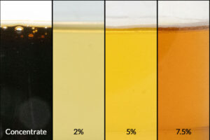 ZERUST Axxatec 80C concentrate and its dilutions at 2%, 5%, and 7.5% showcasing versatile, long-lasting rust prevention.