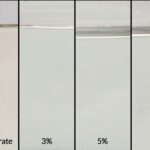 A photo of ZERUST Axxatec 8110C, a corrosion inhibiting additive, in its concentrated form alongside dilutions at 3%, 5%, and 10% concentrations.