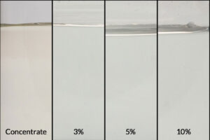 A photo of ZERUST Axxatec 8110C, a corrosion inhibiting additive, in its concentrated form alongside dilutions at 3%, 5%, and 10% concentrations.