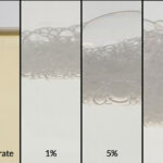 ZERUST AxxaWash NW-10C chemistry product concentrate and diluted solutions at 1%, 5%, and 10% for effective water-based preservation cleaning.