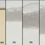 ZERUST AxxaWash NW-10C chemistry product concentrate and diluted solutions at 1%, 5%, and 10% for effective water-based preservation cleaning.