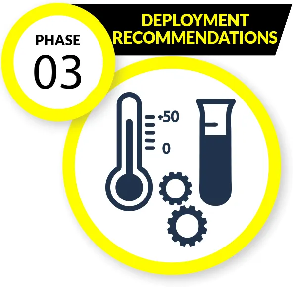 corrosion management program