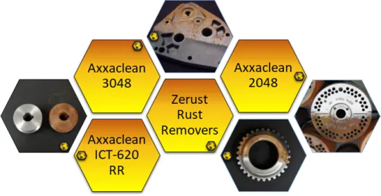 What Is the Best Rust Remover?