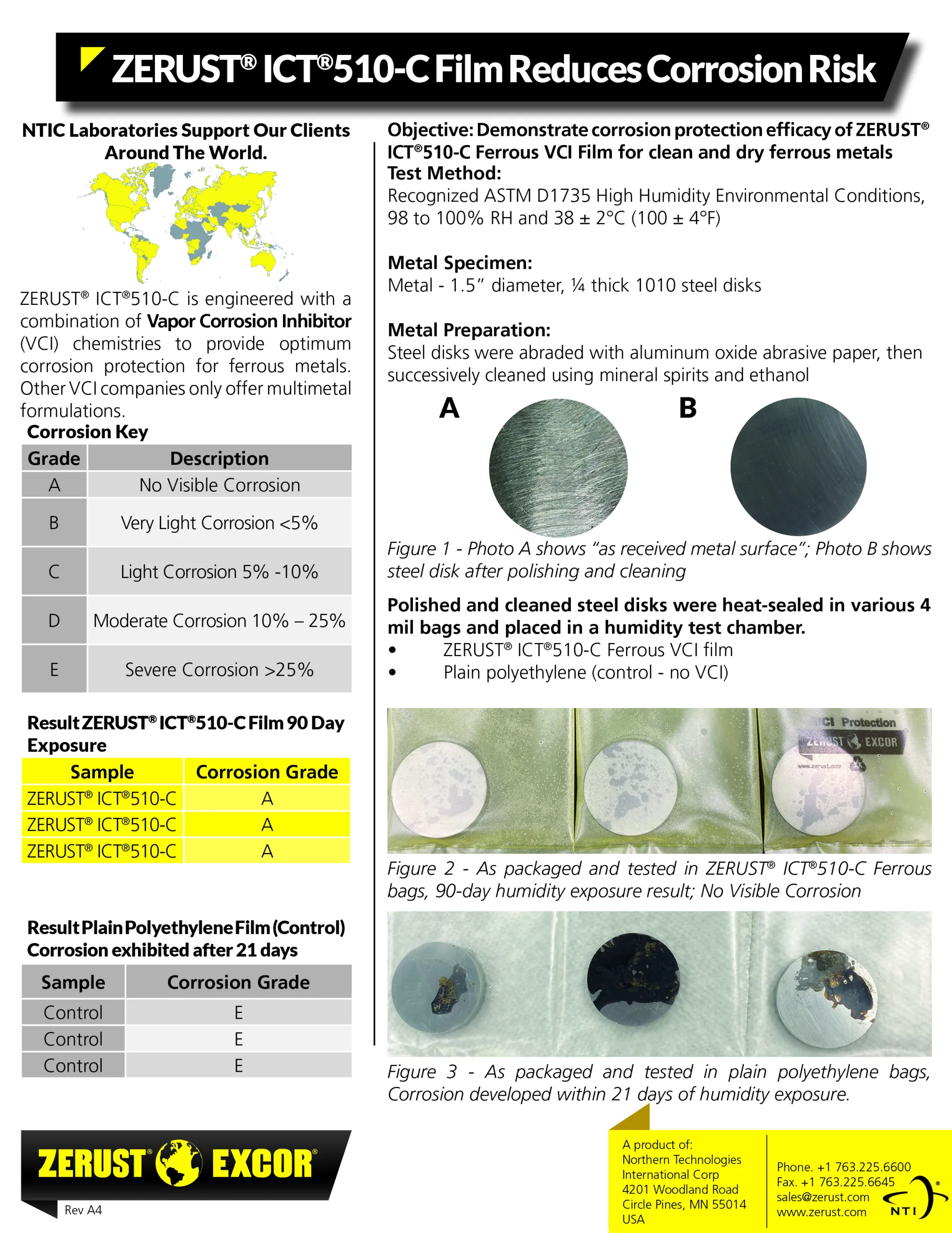 Reduce corrosion risk