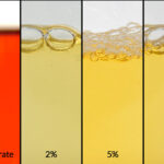 ZERUST Axxatec 30C concentrate alongside its dilutions at 2%, 5%, and 10% levels, demonstrating the product's versatility as a water-based rust inhibitor.