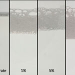 ZERUST AxxaWash KF-121 concentrate alongside diluted solutions at 1%, 5%, and 10% concentrations for effective metal cleaning.
