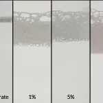 ZERUST AxxaWash KF-121 concentrate alongside diluted solutions at 1%, 5%, and 10% concentrations for effective metal cleaning.