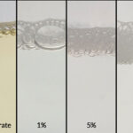 ZERUST AxxaWash KF-124 chemistry concentrate alongside 1%, 5%, and 10% dilutions in clear containers, demonstrating its versatility as a water-based degreaser.