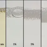 ZERUST AxxaWash KF-124 chemistry concentrate alongside 1%, 5%, and 10% dilutions in clear containers, demonstrating its versatility as a water-based degreaser.