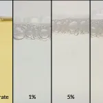 part cleaning