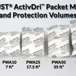 Lineup of different sized moisture control packets for diverse protection requirements