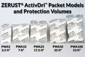 Lineup of different sized moisture control packets for diverse protection requirements