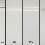 Image of ZERUST Axxatec DA-23C concentrate alongside diluted solutions at 3%, 10%, and 20% for effective rust prevention and cleaning.