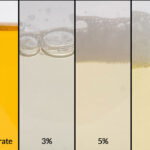 Axxatec 48C in concentrate form alongside its diluted variations at 3%, 5%, and 10%, showcasing its adaptability for different metal protection needs.
