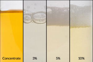 Axxatec 48C in concentrate form alongside its diluted variations at 3%, 5%, and 10%, showcasing its adaptability for different metal protection needs.