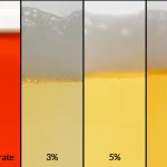 ZERUST Axxatec DA-40AL concentrate alongside 3%, 5%, and 10% diluted solutions in clear containers, demonstrating the product's versatility as an aluminum rust preventative and cleaner.