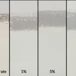 Image of ZERUST AxxaWash KMS-305AL product concentrate alongside its 1%, 5%, and 10% dilutions, designed for efficient aluminum part cleaning.