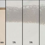 ZERUST AxxaWash KMS-310AL concentrate alongside dilutions at 1%, 5%, and 10% for effective aluminum and ferrous metal cleaning.