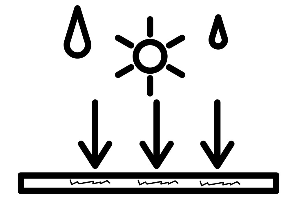 Mechanical Strength