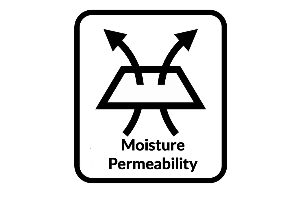 Moisture Permeability