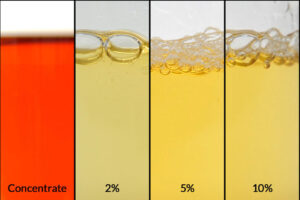 Axxatec inhibitor dilutions