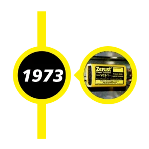 1973 timeline marker next to image of Zerust vapor capsule