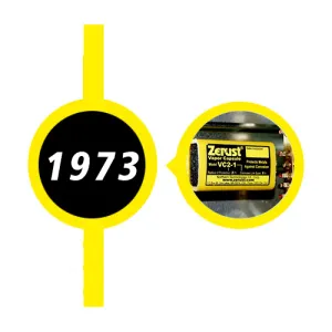 1973 timeline marker next to image of Zerust vapor capsule