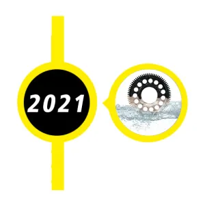 2021 timeline marker with new wash products