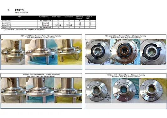 cortec vs zerust humidity chamber long term corrosion test 12 15 21 days