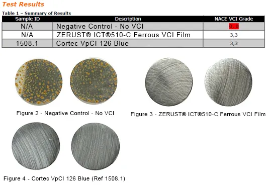 cortec vs zerust vci film jar test corrosion comparison automotive customer