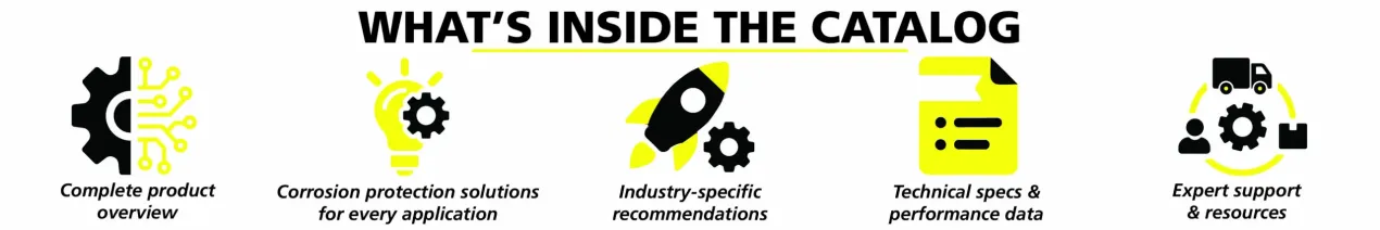 complete product overview, corrosion protection solutions for every application, industry specific recommendations, technical specs & performance data, expert support & resources